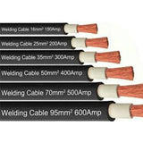 Electrical Wires Welding Cable Double Insualation 16mm2-95mm2 Home Appliances Electrical Power Cable